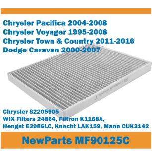 NewParts Filtr kabinowy z węglem aktywnym Chrysler Pacifica Grand Voyager Caravan zamiennik WIX 2486
