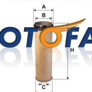 Wix Filters Europe Filtr powietrza wkład zabezpieczający 93215E