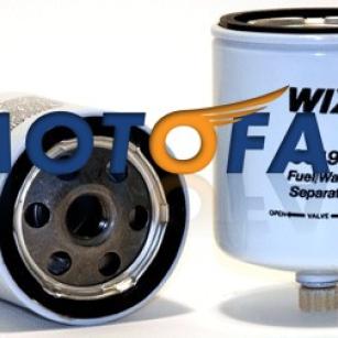 Wix Filters Filtr paliwa 33192