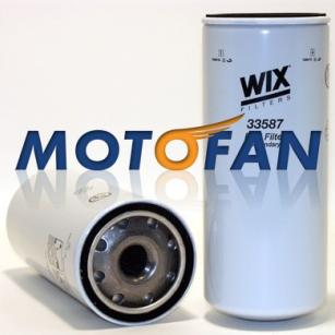 Wix Filters Filtr paliwa 33587