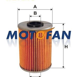 Wix Filters Europe Filtr oleju WL7218