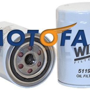 Wix Filters Europe Filtr oleju 51191