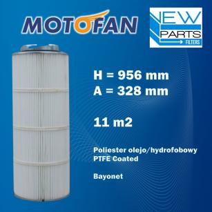 NewParts Patronowy filtr powietrza MF50202/9