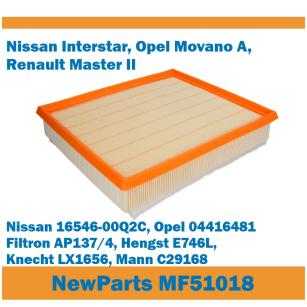 NewParts Filtr powietrza Nissan Interstar Opel Movano A Renault Master II zamiennik AP137/4 MF51018