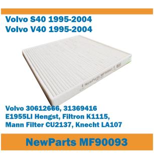 NewParts Filtr kabinowy MF90093 Volvo S40 V40 zamiennik Filtron K1115 MF90093